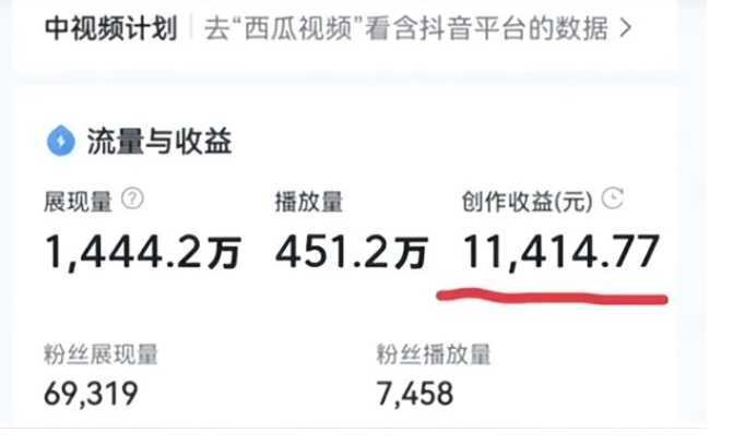 中视频结合ChatGPT,三天变现3100,人人可做 玩法思路实操教学!