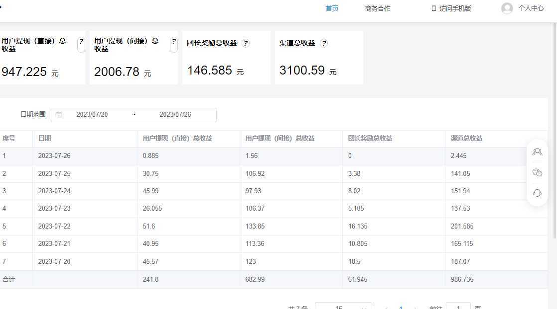 外面收费6980的小游戏超级暴利印钞机项目,无脑去做,每天躺赚500+