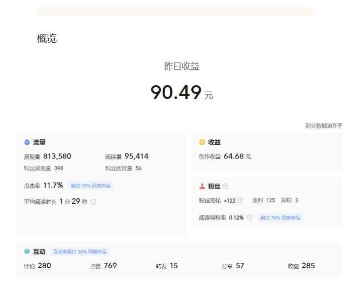 #原创 黄岛主-微头条副业掘金训练营6.0,微头条懒人副业项目,一直很强大,从未被超越