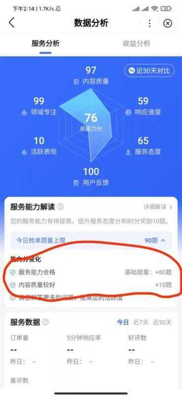 百度问答同城赚钱小项目,差不多一分钟多一道题,一题一块钱,现在应该知道人挺少的