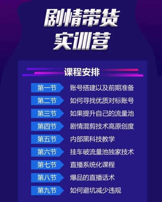 《剧情带货实训营》目前最好的直播带货方式,变起现来是又快又猛