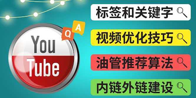Youtube常见问题解答3 – 关键字选择,视频优化技巧,YouTube推荐算法简介
