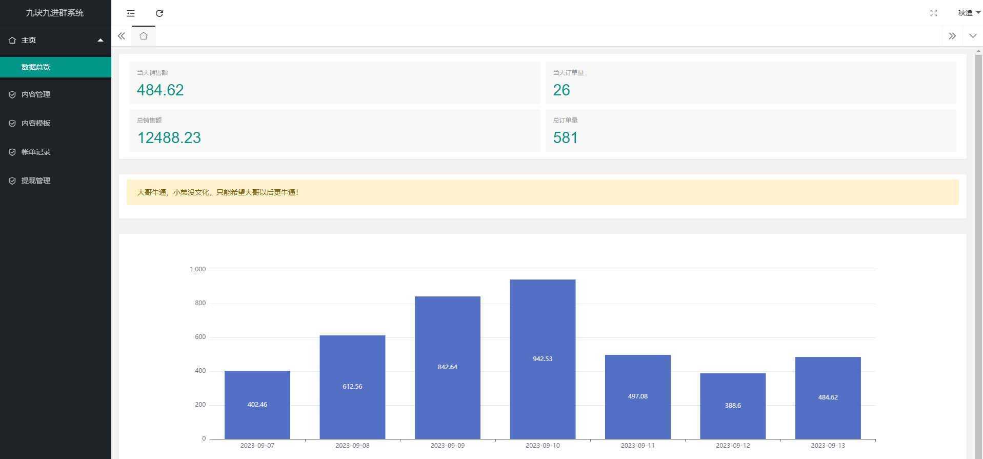 《全自动变现系统》解放双手,实现睡后收入