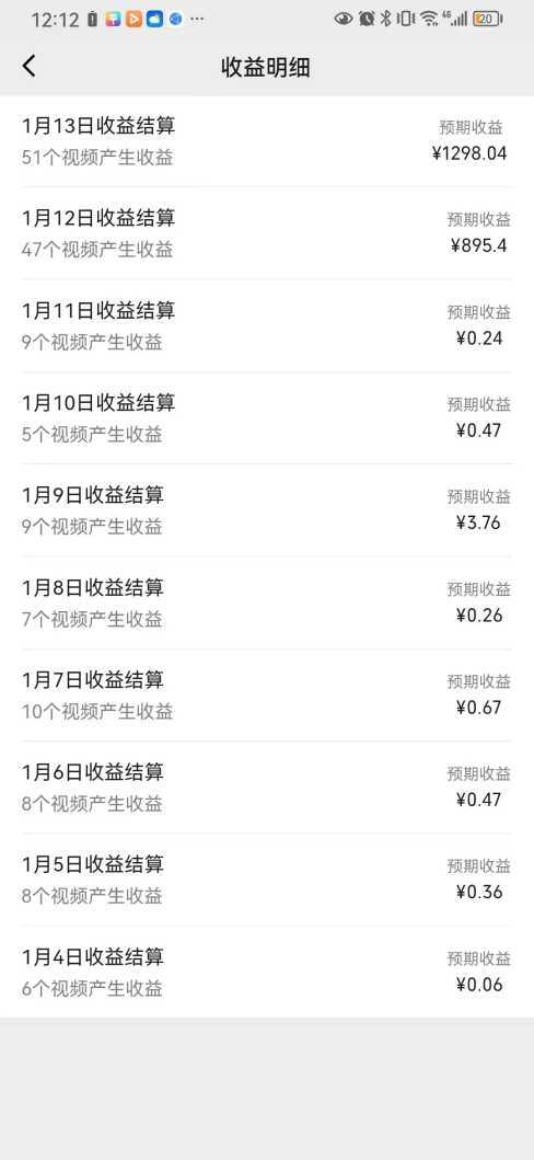 一天轻松三位数,视频号纯原创领域,春节童子送祝福,年末流量大爆炸,