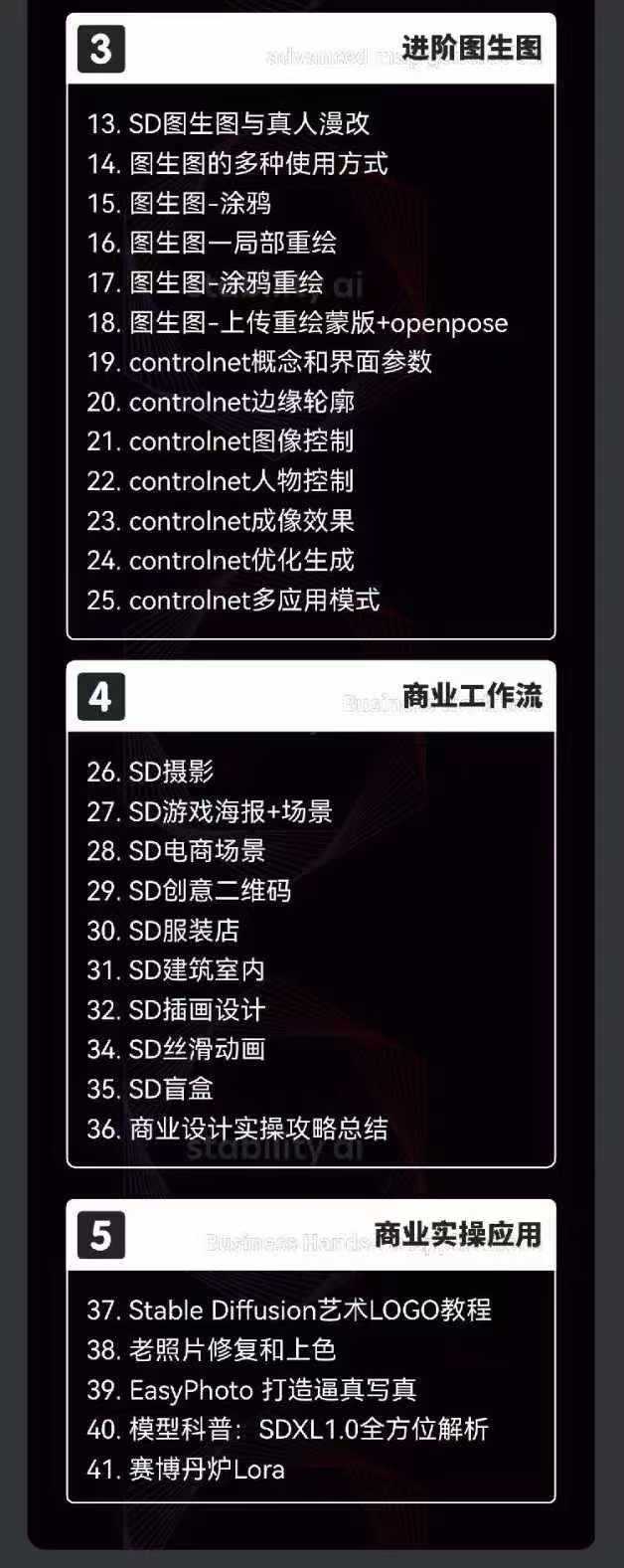 2024-AIGC人工智能零基础到进阶,GPT+MJ+SD商业技术落地