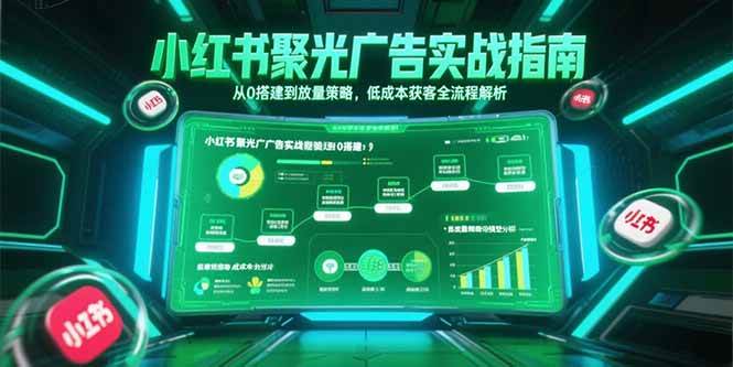 小红书聚光广告实战指南,从0搭建到放量策略,低成本获客全流程解析