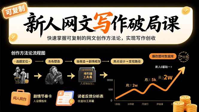 新人网文写作破局课:快速掌握可复制的网文创作方法论,实现写作创收