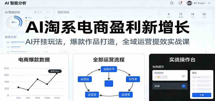 AI淘系电商盈利新增长,AI开挂玩法,爆款作品打造,全域运营提效实战课