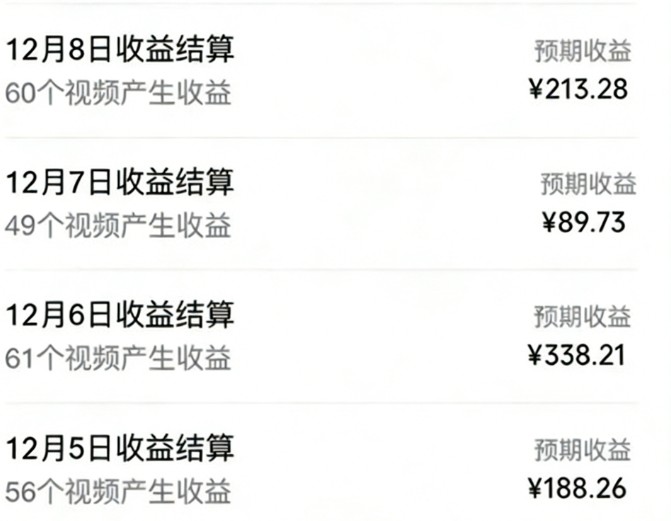 音乐号赚钱攻略新玩法:操作简单,一天3张,每天2小时