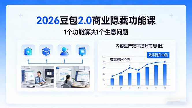 2026豆包2.0商业隐藏功能课,1个功能解决1个生意问题,内容生产效率提升10倍