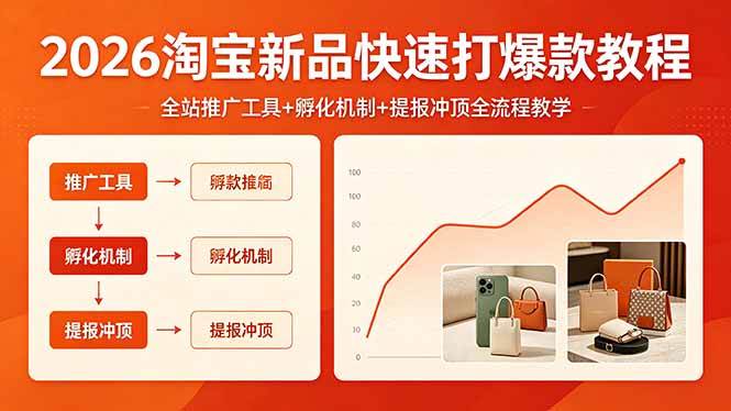 2026淘宝新品快速打爆款教程,全站推广工具+孵化机制+提报冲顶全流程教学