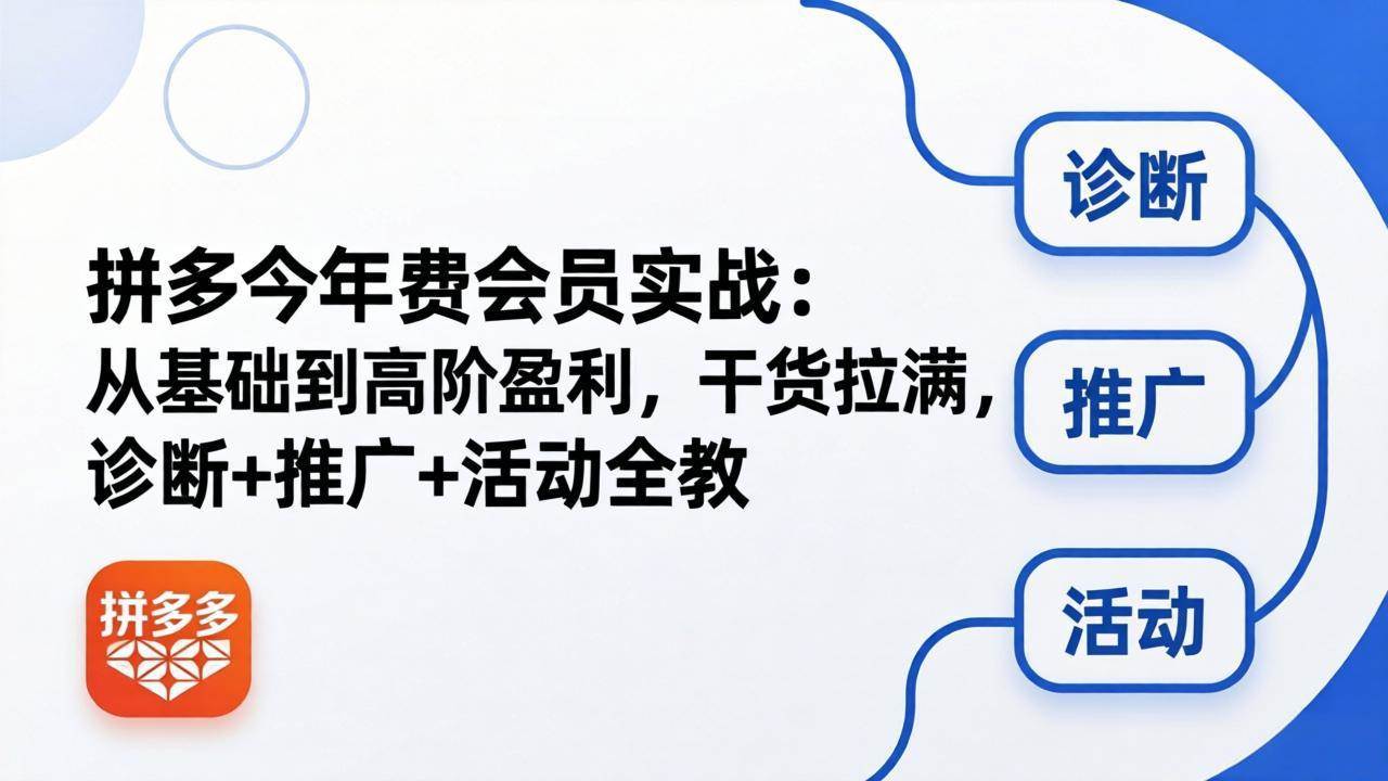 拼多多年费会员实战(更新26年5月15):从基础到高阶盈利,干货拉满,诊断+推广+活动全教