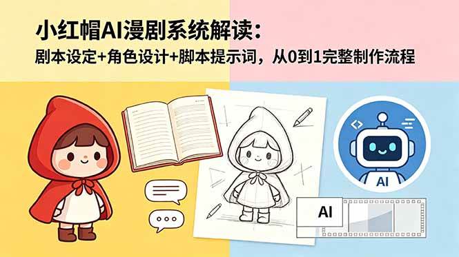 小红帽AI漫剧系统解读:剧本设定+角色设计+脚本提示词,从0到1完整制作流程