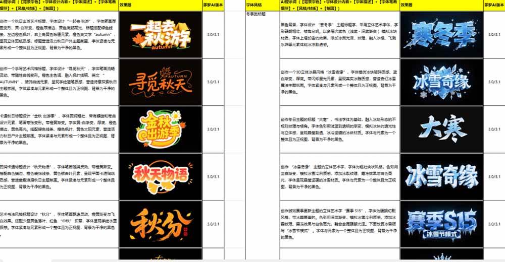 最新即梦豆包4.0字体字效1000+套,AI提示词prompt,轻松生成绝美艺术字体效果