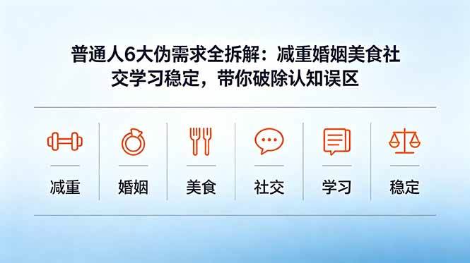付费文章:普通人6大伪需求全拆解:减重婚姻美食社交学习稳定,带你破除认知误区