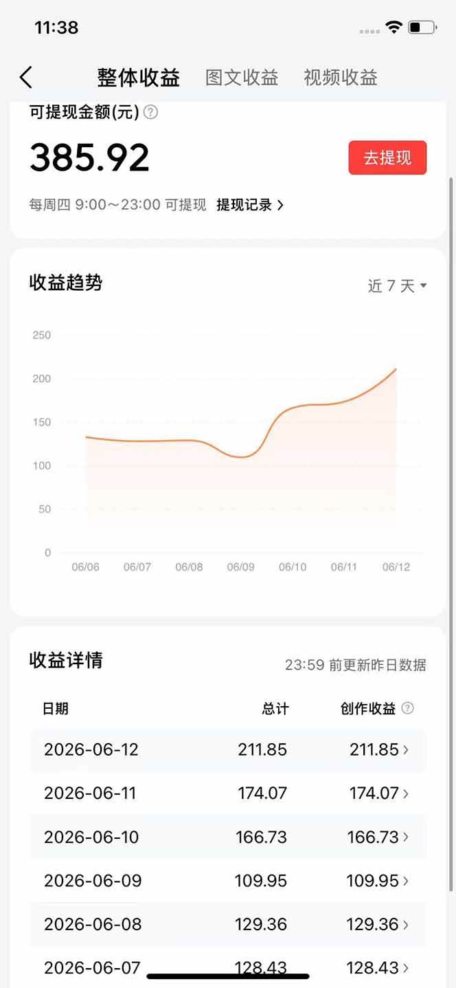 抖音伙伴计划最新玩法,无需配音剪辑,10分钟出一条原创视频,轻松日入三位数