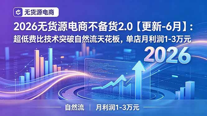 2026无货源电商不备货2.0【更新-6月】:超低费比技术突破自然流天花板,单店月利润1-3万元