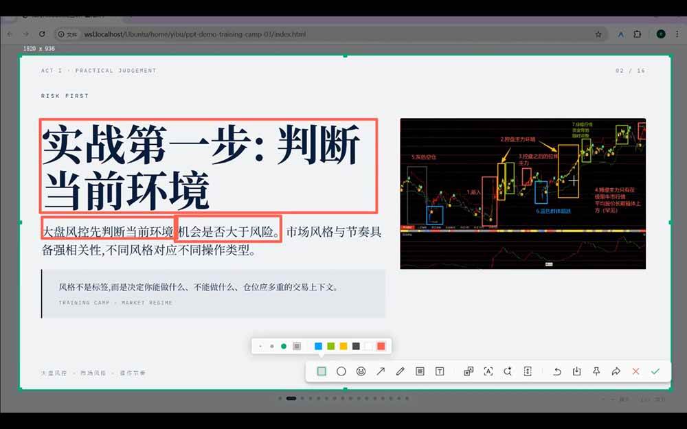 选股总踏空?卖点总错过?游资动向看不懂?高阶交易体系帮你从选股到卖出全链路