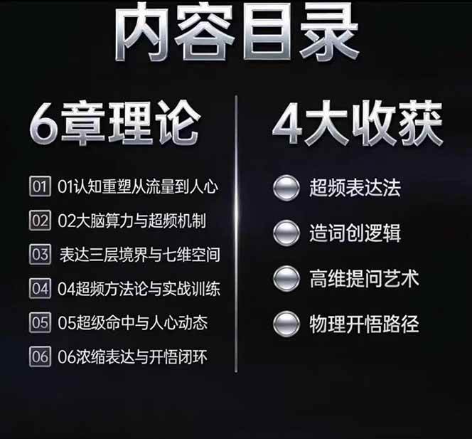 马大个高维表达全套实战课,跳出普通口才教学,大脑超频训练打造原创思想IP体系
