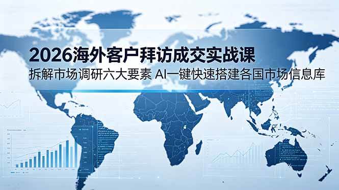 2026海外客户拜访成交实战课:拆解市场调研六大要素,AI一键快速搭建各国市场信息库