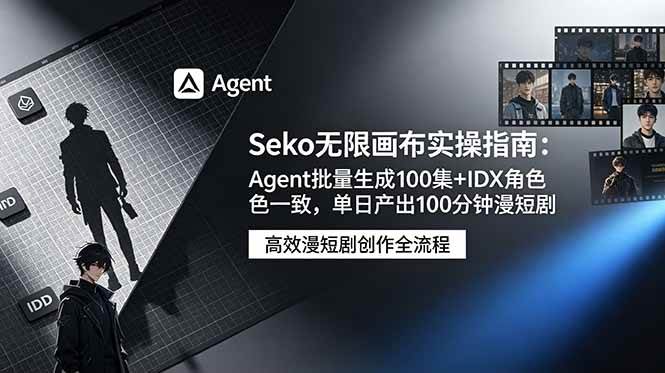 Seko无限画布实操指南:Agent批量生成100集+IDX角色一致,单日产出100分钟漫短剧