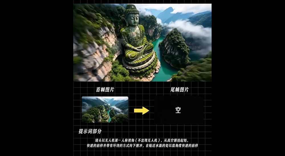 AI漫剧推广变现营,零成本拿下番茄小说官方授权,AI一键生成剧本分镜批量做爆款推文视频