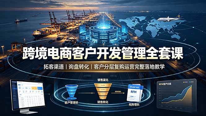 跨境电商客户开发管理全套课·拓客渠道|询盘转化|客户分层复购运营完整落地教学