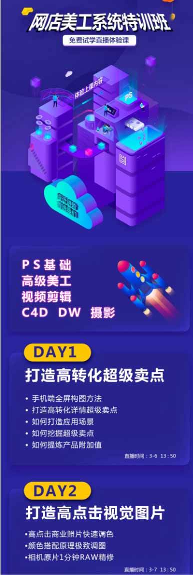 网店美工系统精英班-7月:PS基础×主图设计×海报实战×详情页×首页装修×产品修图×视频剪辑×人像精修。