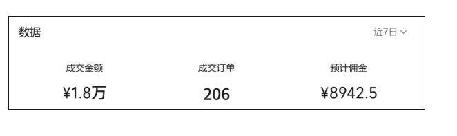 视频号AI图书带货21天实战:不用露脸×不囤货×不发愁内容,AI写文案做视频挂小黄车,佣金50%+爆单