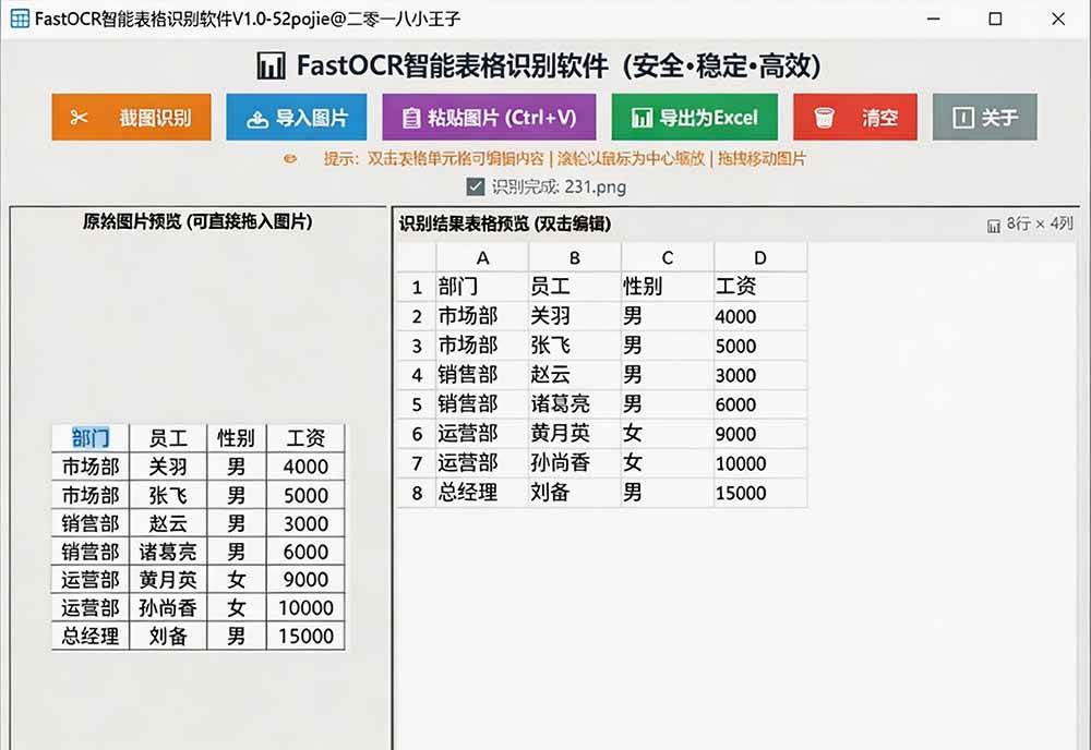 体积仅70MB,图片一键智能提取表格工具来了!完全免费且离线使用,FastOCR智能表格识别软件V1.0