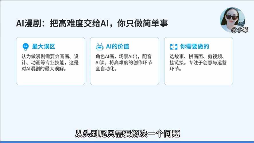 AI漫剧变现必修课:版权授权×爆款剧本×AI生成×高清角色×自动分镜×高级运镜×配音剪辑×零基础变现
