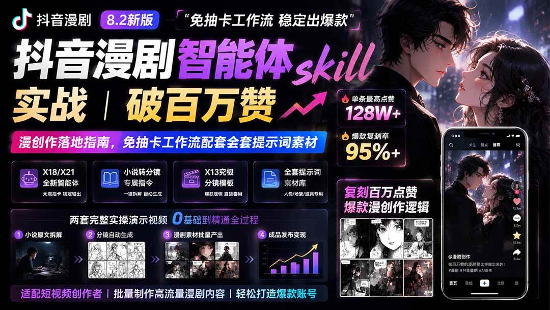抖音漫剧智能体skill实战|破百万赞漫创作落地指南,免抽卡工作流配套全套提示词素材