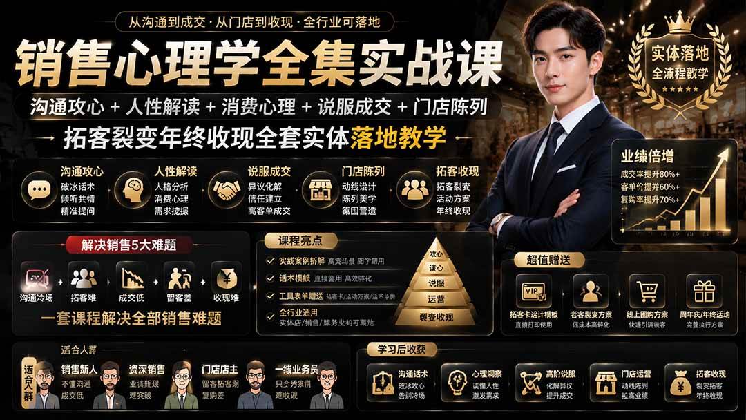 销售心理学全集实战课|沟通攻心+人性解读+消费心理+说服成交+门店陈列,拓客裂变年终收现全套实体落地教学