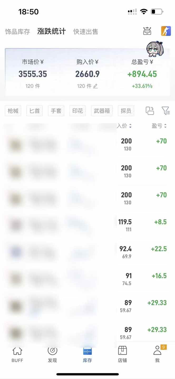 steam游戏搬砖,每周收益20-80%,只需操作1-2个小时,月入稳稳过万,零风险长期做