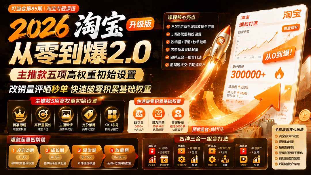 2026淘宝从零到爆2.0第85期;主推款五项高权重初始设置,改销量评晒秒单快速破零积累基础权重