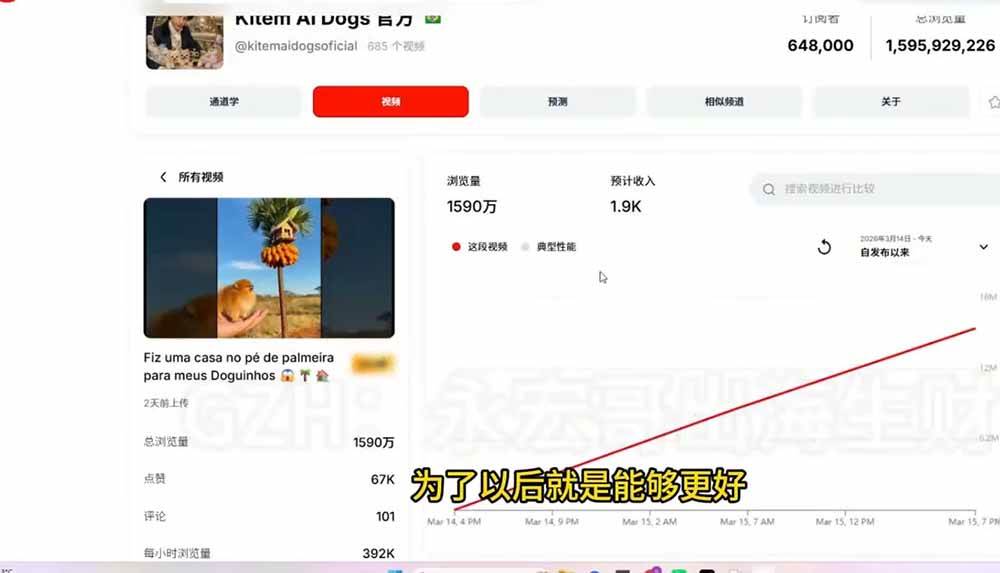 YouTube油管AI视频变现教程-更新:账号搭建×AI成片×去重限流解决方案×YPP变现×AI真人生成×人物一致性