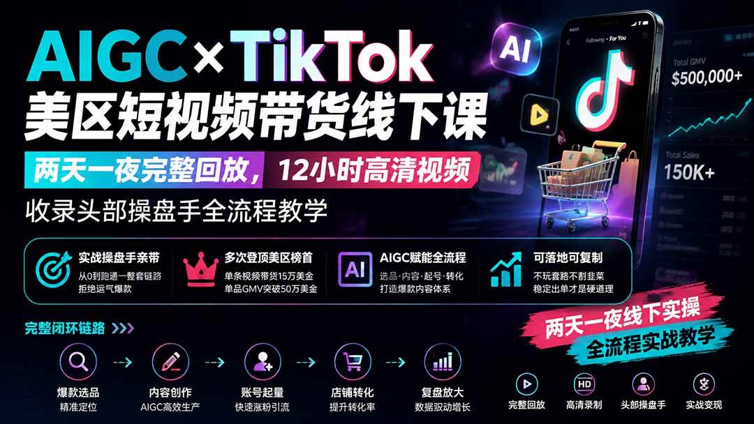 AIGC×TikTok美区短视频带货线下课;两天一夜完整回放,12小时高清视频收录头部操盘手全流程教学
