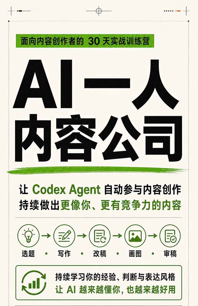 AI一人公司|30天实战训练营;Codex Agent自动参与创作全流程,内容流量变现完整实战教学