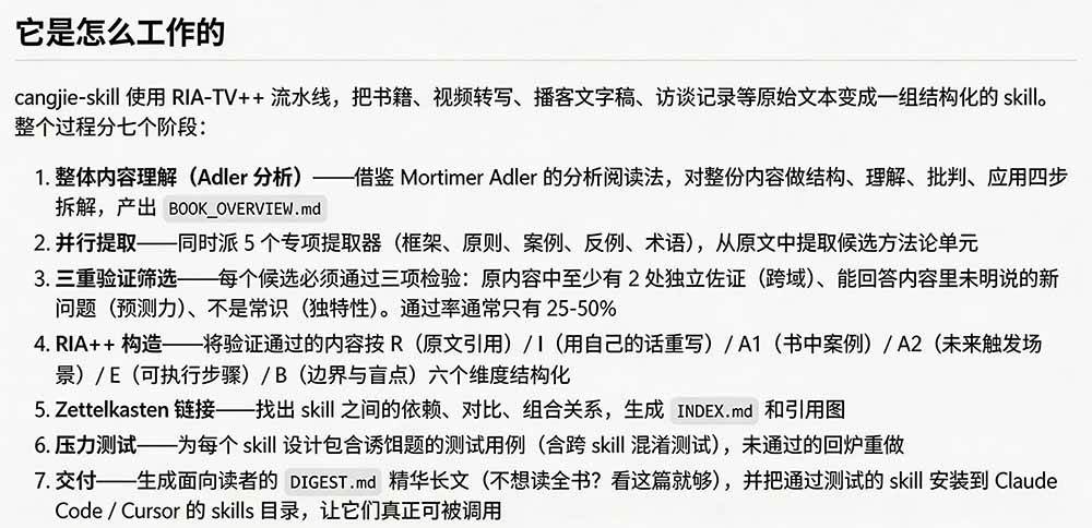 全网走红!GitHub上6.7K Star的开源项目,把任何书、长视频、播客蒸馏成AI工具,值得收藏 cangjie-skill