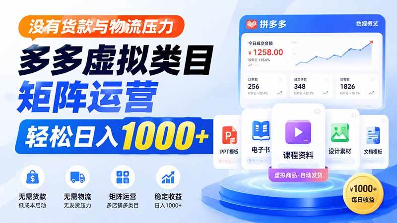 没有货款与物流压力,多多虚拟类目矩阵运营,轻松日入 1000+