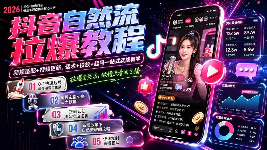 抖音自然流拉爆教程-更新8月:做懂流量的主播,新规适配+持续更新,话术+投放+起号一站式实战教学
