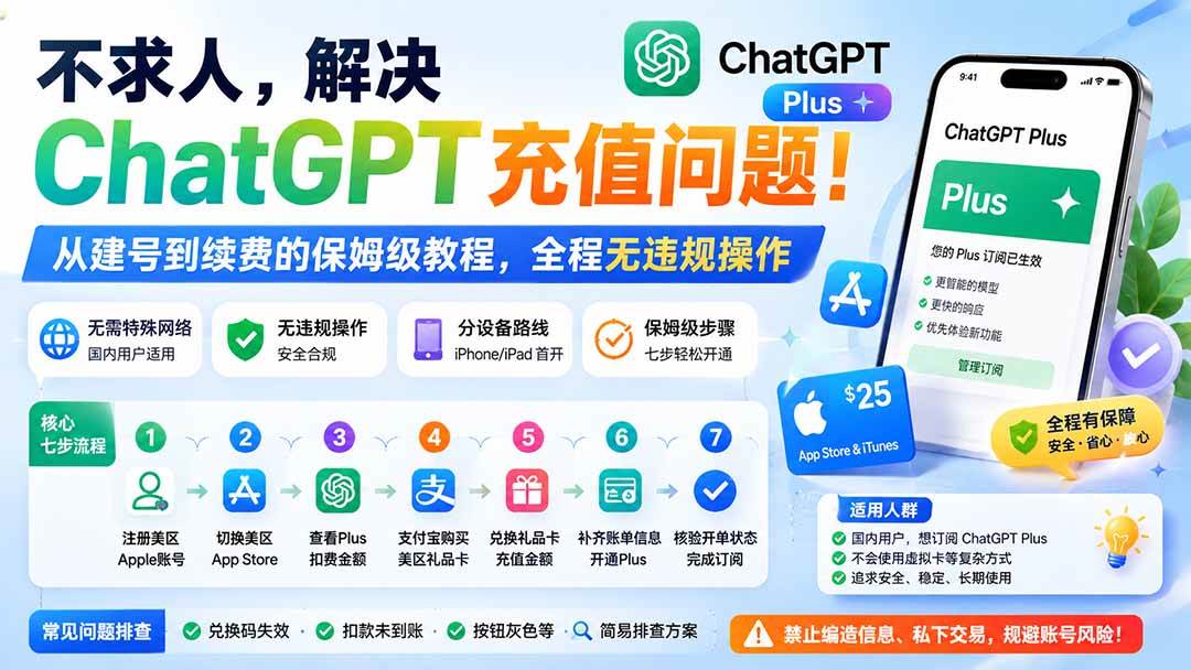 不求人,解决ChatGPT充值问题!从建号到续费的保姆级教程,全程无违规操作