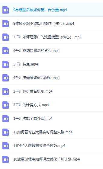 全是实操千川实操课，超级带货控流，直播带货 千川全面实战打法