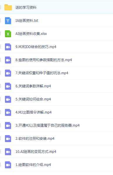 零基础Midjourney课程，让你轻松掌握MJ的关键词