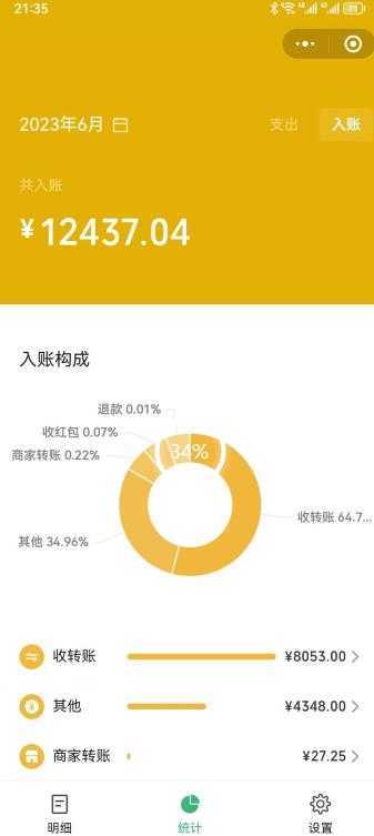 一单赚49.9，超级蓝海赛道，靠小红书卖这个虚拟商品，一个月1.2w是怎么做到的？【揭秘】