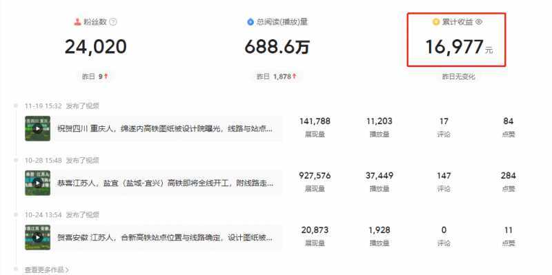 谷歌地球类高铁项目，日赚100，在家创作，长期稳定项目