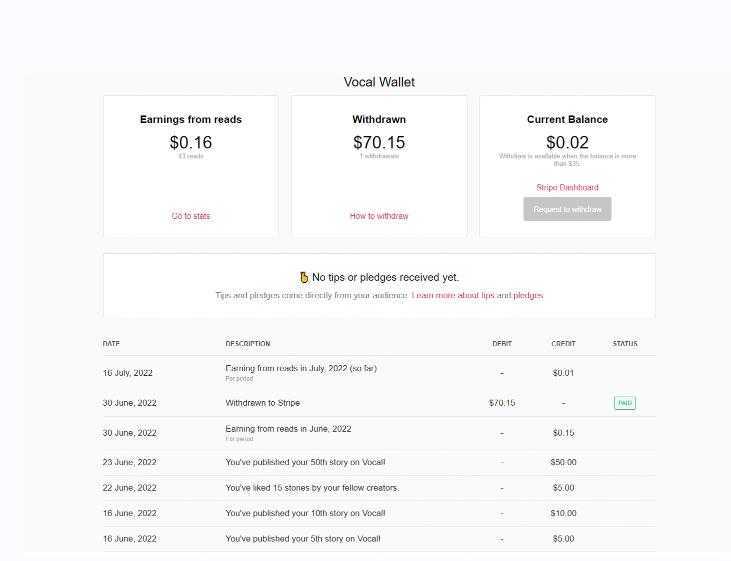 最新国外vocal发文撸美金项目，复制粘贴一篇文章一美金【工作室内部项目】