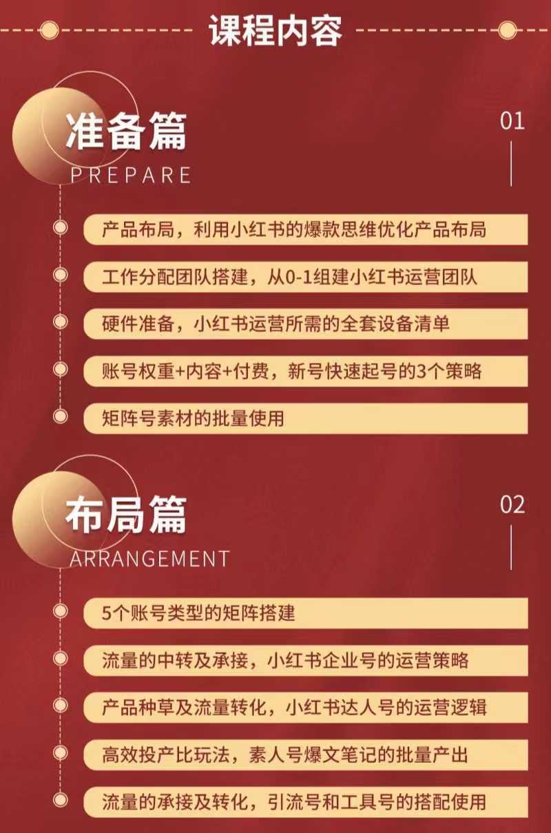 小红书爆单锦囊，自带“种草”属性+高质量女性用户，为你的企业开辟一条新的掘金路径