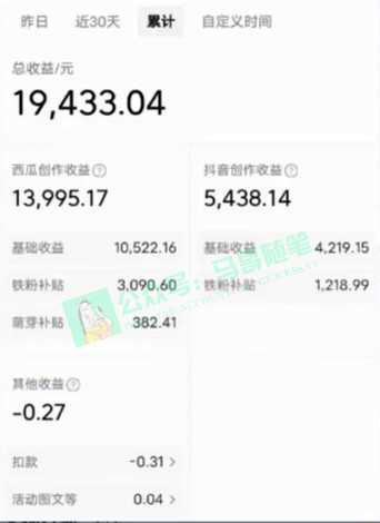 中视频新思路，双重去重100%过原创，一键分发多平台变现，简单无脑，日&#8230;