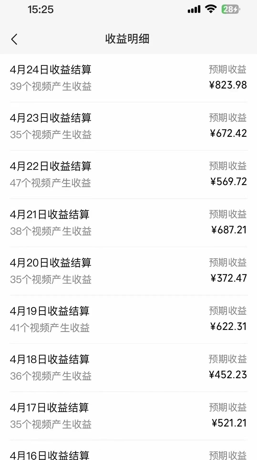 视频号下半年全新赛道，表情包搭配情感文案 无脑上手，五分钟一条作品&#8230;